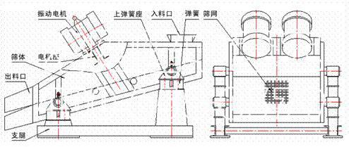 振動(dòng)脫水篩結(jié)構(gòu)圖